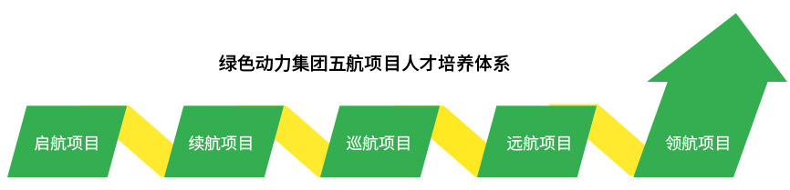 首页| AsiaGame集团官方网站